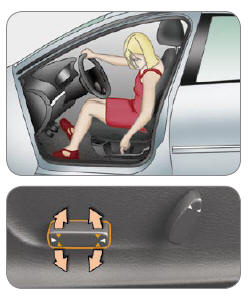 Réglage en hauteur et en inclinaison de l'assise du siège conducteur