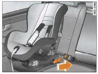 fixation siege isofix
