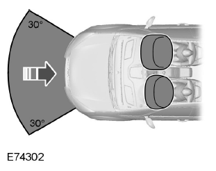 Airbag conducteur