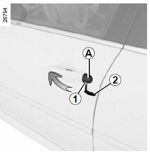 Utilisation de la clé intégrée à la carte RENAULT