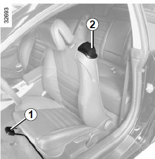 Sièges à commandes manuelles