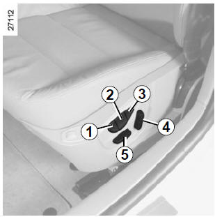 Mémorisation de la position de conduite