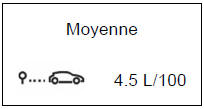 Consommation moyenne depuis le dernier Top Départ.