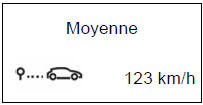 Vitesse moyenne depuis le dernier Top Départ.