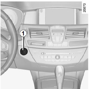 Fonctionnement automatique