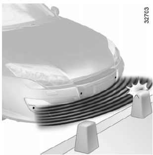 Activation/désactivation automatique de l'aide au parking avant