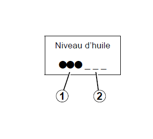 Alerte niveau huile minimum au tableau de bord