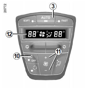 Modification de la vitesse de ventilation