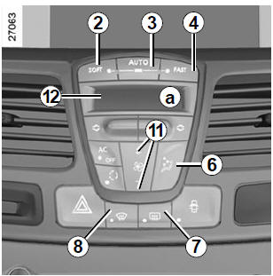 Modification de la répartition de l'air dans l'habitacle