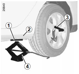 Changement de roue