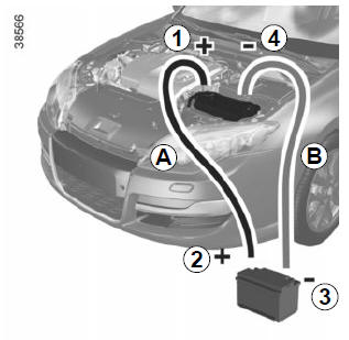 Batterie dans le compartiment moteur