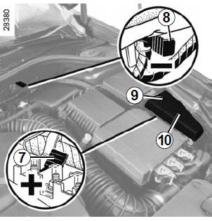 Démarrez le moteur et dès