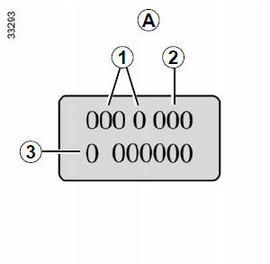 Plaques d'identification moteur