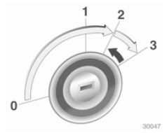 Démarrage du moteur