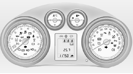 Témoins du combiné d'instruments