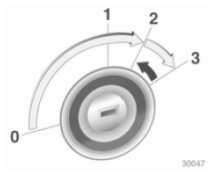 Démarrage du moteur