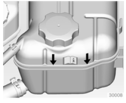 Liquide de refroidissement du moteur