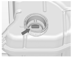 Liquide de refroidissement du moteur