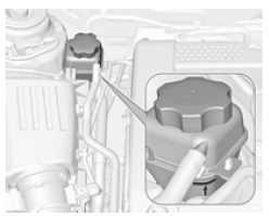 Circuit de refroidissement supplémentaire pour moteur turbo