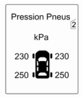 Système de surveillance de la pression des pneus