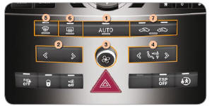 Air conditionné automatique (monozone)