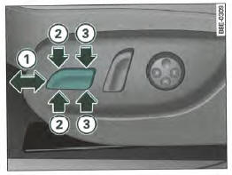 Siège avant : commandes de réglage du siège