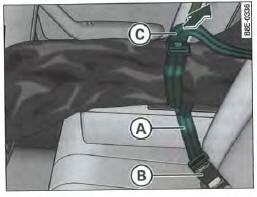 Fixation du fourreau au niveau du boîtier de verrouillage de la ceinture de sécurité centrale arrière