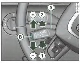 Éléments de commande du régulateur de vitesse