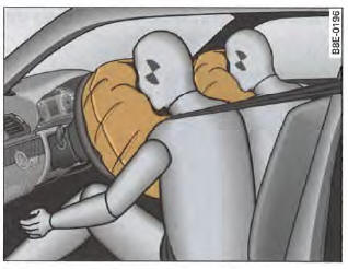 Airbags frontaux déployés