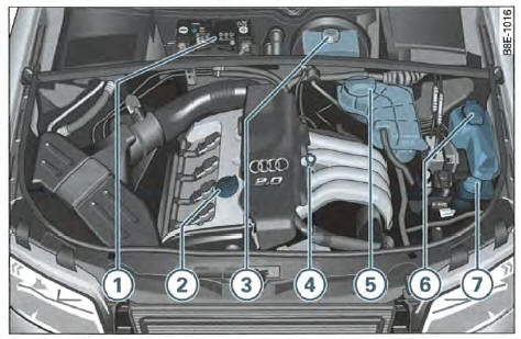 Moteur 4 cylindres à essence