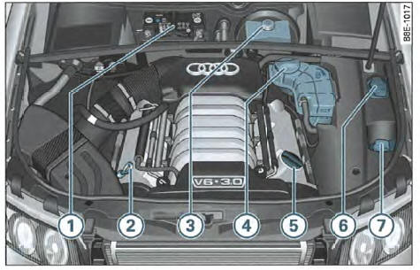 Moteur 6 cylindres à essence