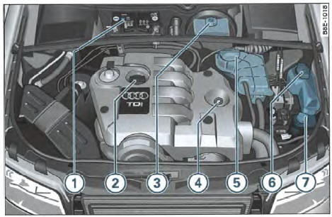  Moteur Diesel 4 cylindres