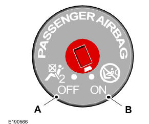 Désactivation de l'airbag passager