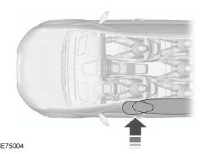 Les airbags sont situés au-dessus des