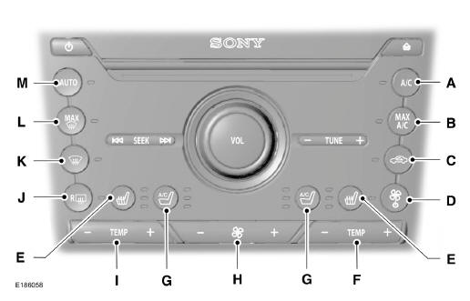 Commande de climatisation automatique - Véhicules avec: Système audio Sony