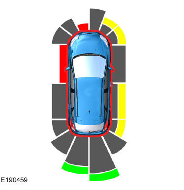 Indication de distance (le cas échéant)