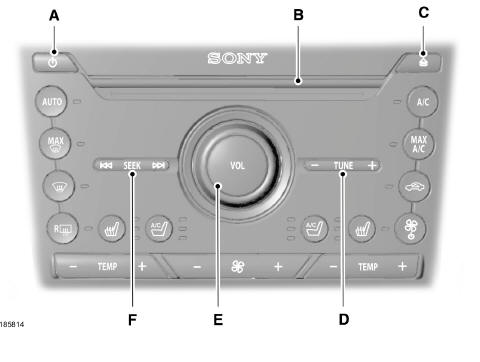 Autoradio