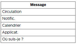 Information