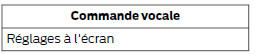 Ecran