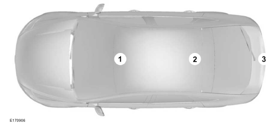 Compatibilité électromagnétique