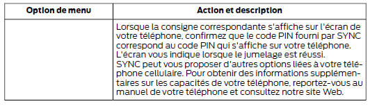 Jumelage initial d'un téléphone cellulaire