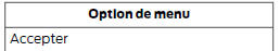Recevoir un appel