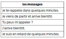 Options des messages texte