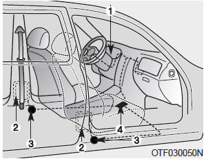 Ceinture de sécurité à prétendeur