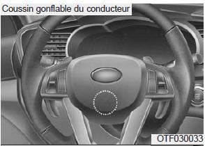 Coussin gonflable du conducteur