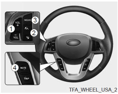 Commandes de radio au volant (si équipé)