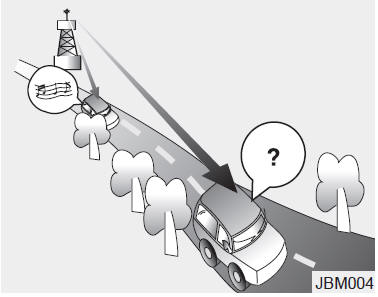 Comment fonctionne la radio d'auto