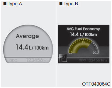 Consommation moyenne de carburant (l/100 km ou MPG) (si équipé)