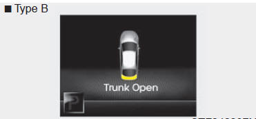 Trunk open