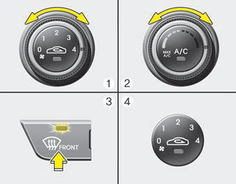 Bouton Lumineux Pour Activer La Climatisation à Deux Zones Et Le Dégivrage  Du Pare-brise Dans La Voiture